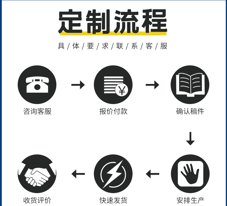 來(lái)圖定制CNC加工 (2) 來(lái)圖定制CNC加工 (2)